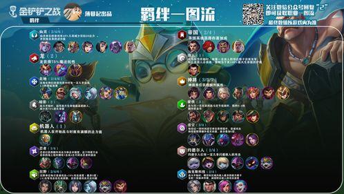 金铲铲最新限定小小英雄爆料,揭秘最新限定小小英雄神秘面纱